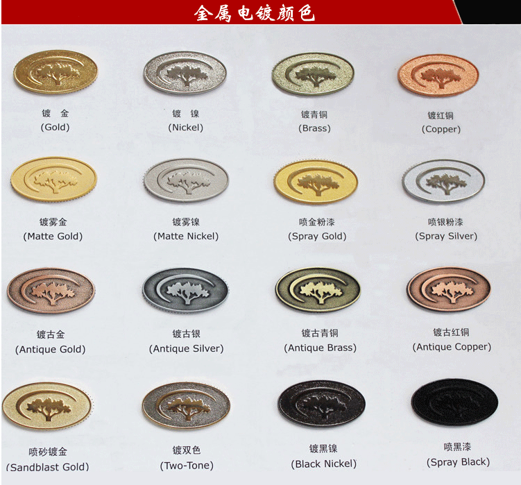 Plating Color