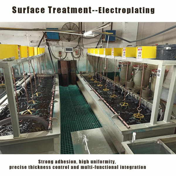 Electroplating