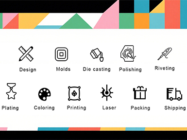 Flowchart Of The Conventional Process Of customized Art Crafts
