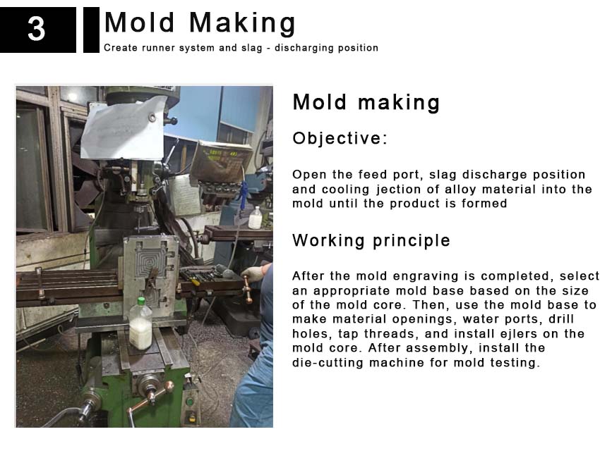 Mold making