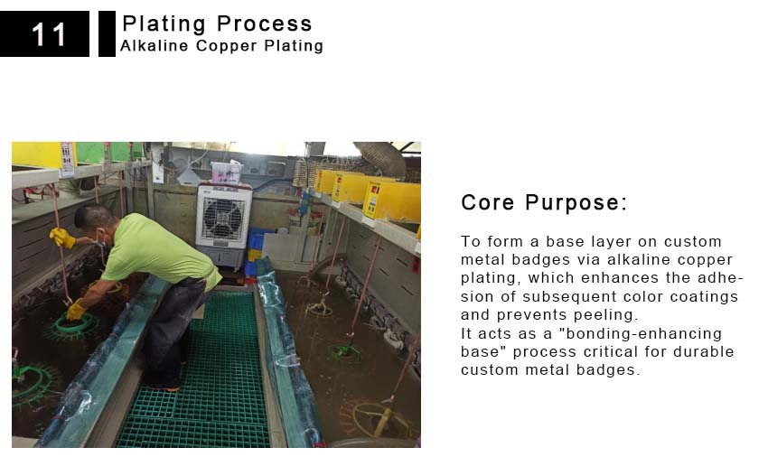 alkaline copper plating
