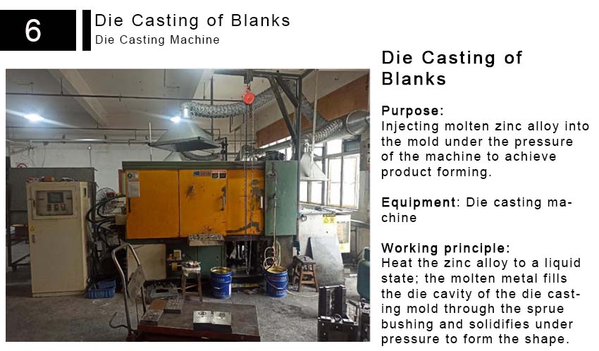 Zinc Alloy Die Casting Blanks Process |Die Casting Machine