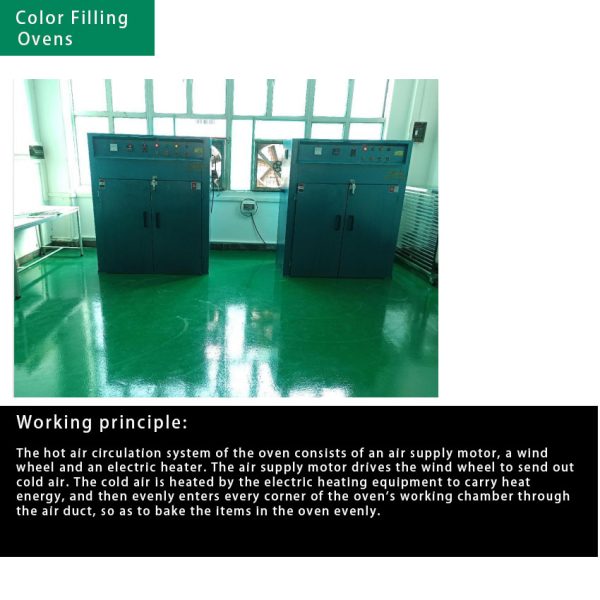 How Ovens Are Used in Customs Badges Manufacturing: Temperature, Process & Purpose