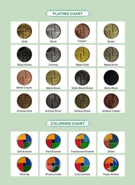 Question:What is the basis for determining color numbers in design?