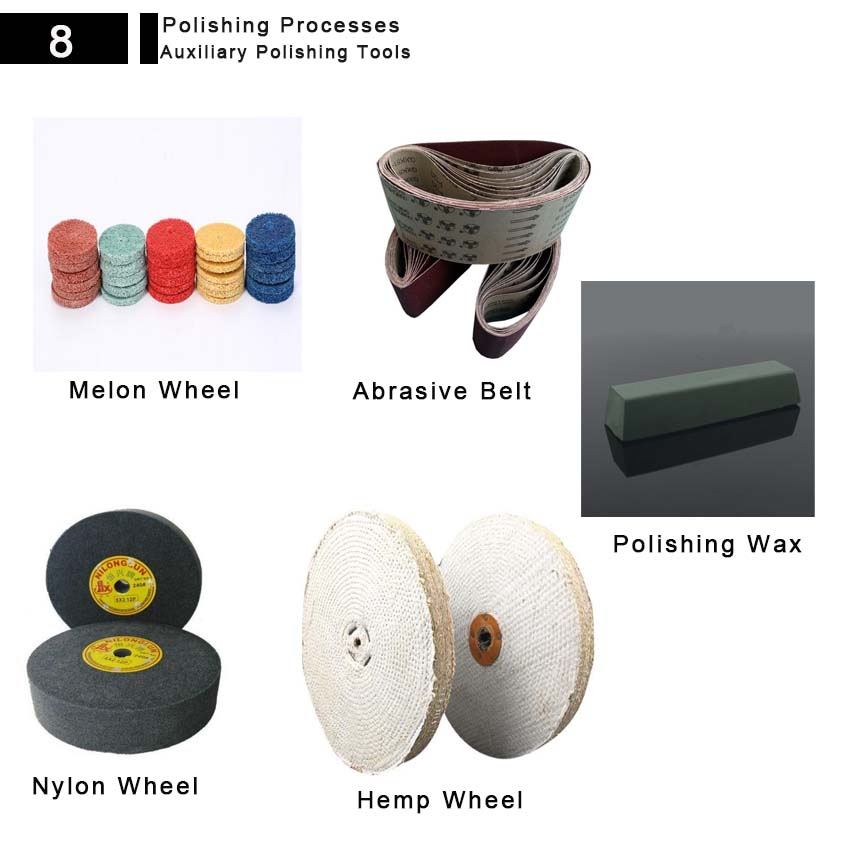 polishing process auxiliary polishing tools