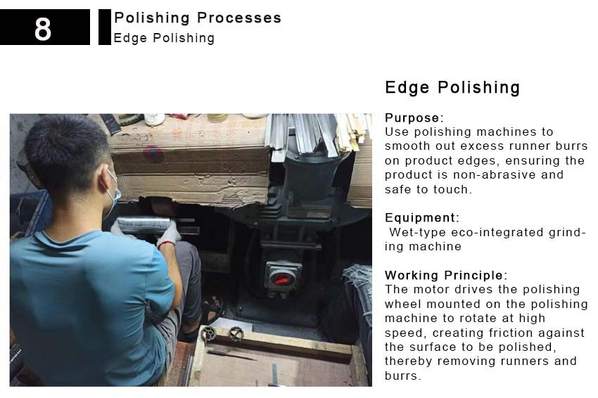 Polishing Processes in Badge Customization: Edge Polishing & Surface Polishing