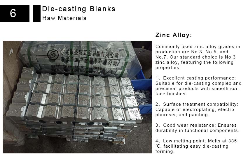 Raw Materials for Die-Casting Blanks of  Custom Craft Gifts and the Machinery Used: Die-Casting Machine