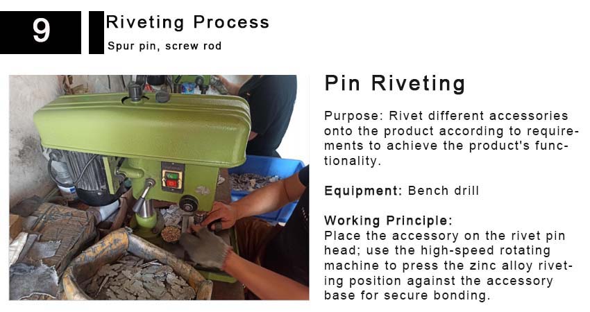 Riveting Process in Badge Customization