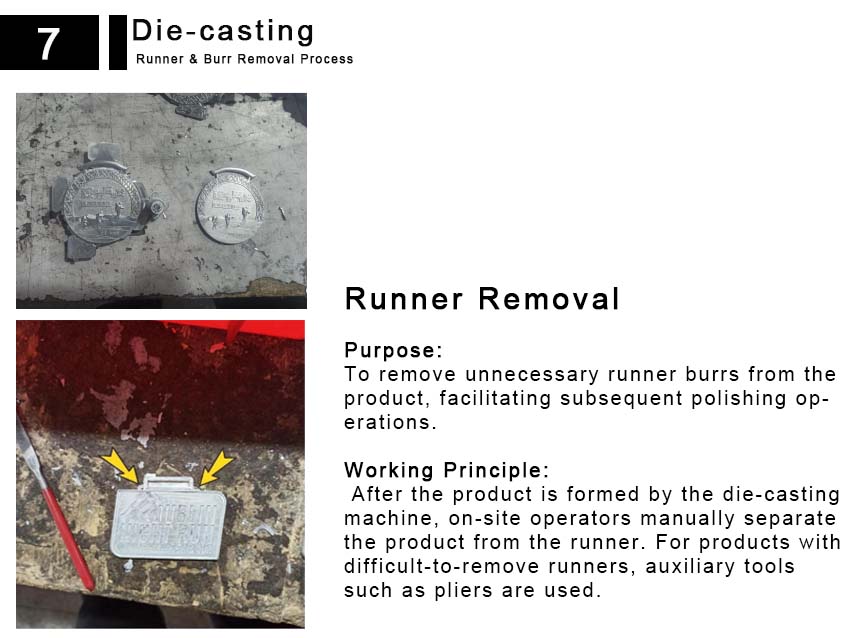 Die-Casting Craftwork: Runner & Burr Removal Process