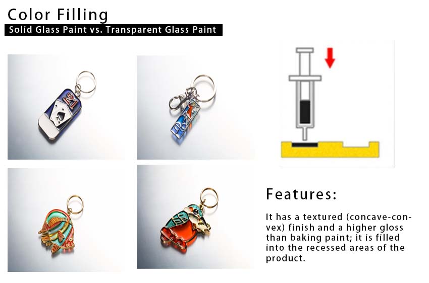 Solid Glass Paint vs. Transparent Glass Paint in Custom Name Badge Printing
