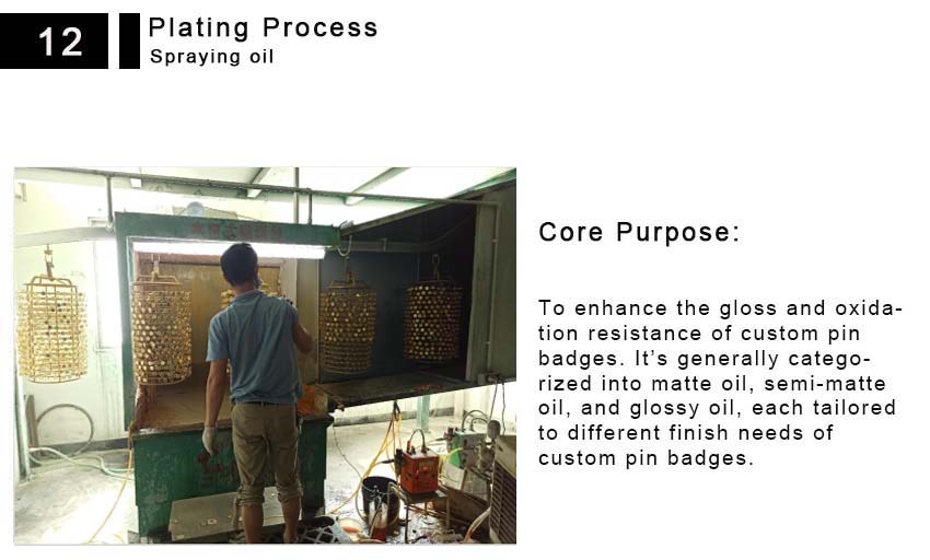 spraying oil