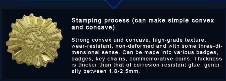 stamping process introduce