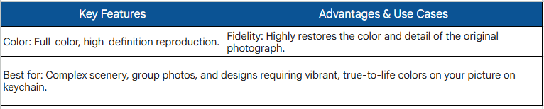 Color Reimagined UV Printing and Heat Transfer