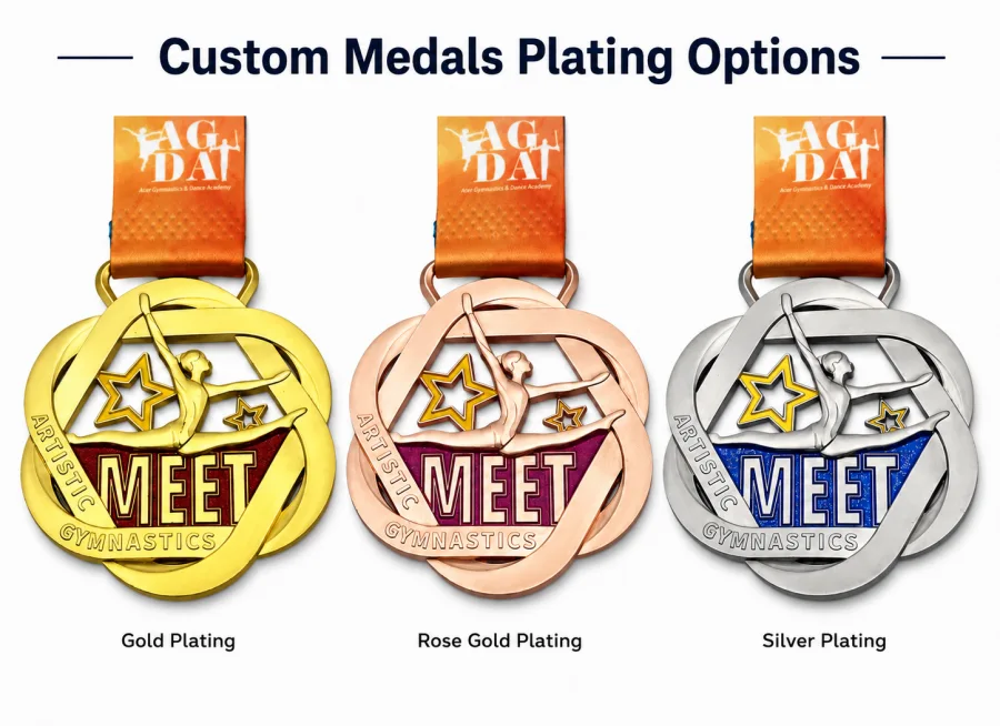 Custom Medals Plating Potions