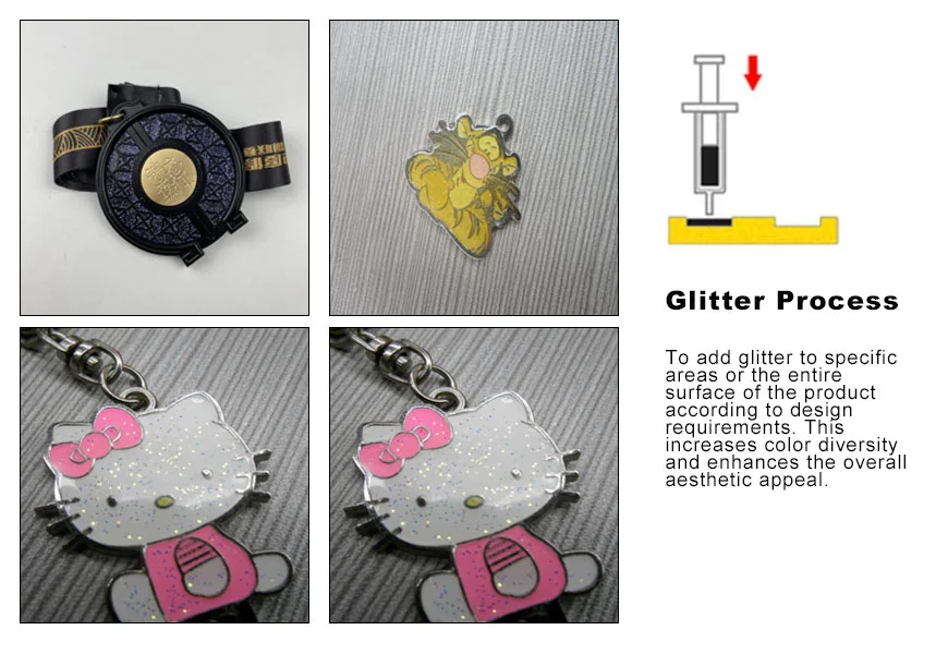 Glitter-Special Effects-Process